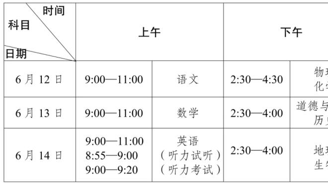 4万分影响还在继续！湖人明日6连主最后一战 之后还有一波4连主