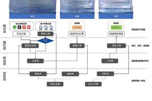 近况不佳！火箭遭遇主场三连败 本赛季前14个主场比赛仅输两场