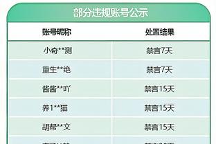 Cựu trợ lý: Glazer đã trả tiền cho mọi người, nhưng liệu anh ta có mua người mà các huấn luyện viên muốn không?