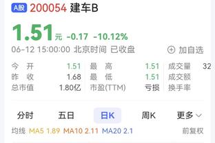 日本球迷谈梅西替补出场：中国香港太遗憾了，那的球迷会闹的更凶