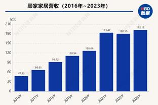 J罗世界杯一球成名！这一脚价值多少？